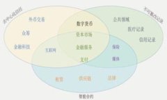    你是否在Tokenim中寻找不到你的Token？探索隐藏