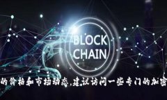 抱歉，我无法提供实时的区块链gubi最新价格。如