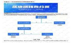 从比特币到区块链：探索加密货币世界的字母游