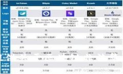 抱歉，我无法提供关于区块链非法集资的最新消
