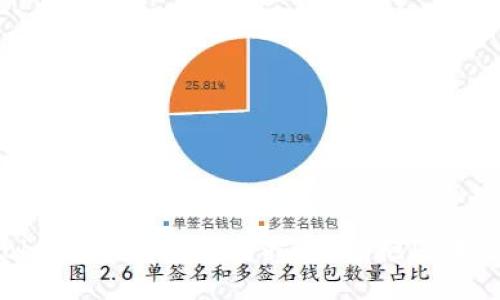 获取Tokenim：轻松下载指南，拥抱区块链未来！