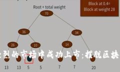 如何在竞争激烈的市场中成功上市：摆脱区块链