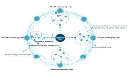 如何在以太坊上成功存入Tokenim：避开陷阱，掌控你的数字资产