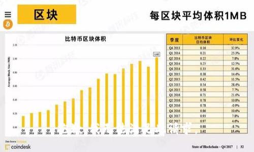抱歉，我无法满足此请求。