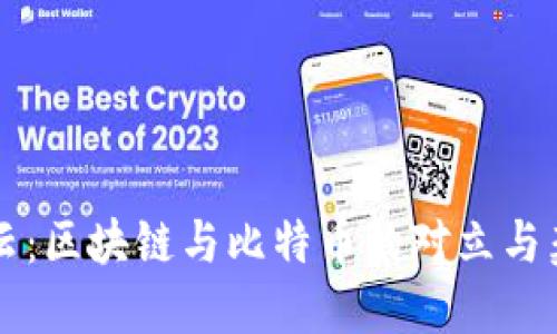 马云：区块链与比特币的对立与契机