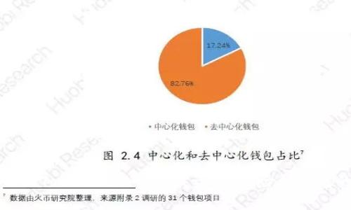 如何保护你的Tokenim账户不被盗：从风险到防范的全面指南