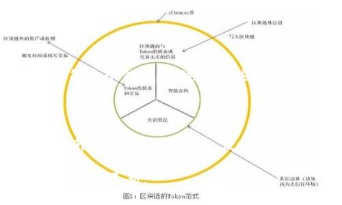 关于IBM区块链最新官方消息，以下是一些内容概要：

### IBM区块链的最新动态

在最近的一些会议与发布会上，IBM区块链团队介绍了其在区块链技术领域的最新进展与应用。IBM作为区块链技术的先驱之一，一直致力于为企业提供高效、安全的区块链解决方案。

### 1. 新功能和工具的发布

最近，IBM区块链平台推出了一系列新的功能和工具，旨在增强用户体验和满足不断变化的市场需求。例如，最新版本引入了更强大的数据隐私保护措施，使企业可以在区块链上安全地共享数据，而无需担心敏感信息的泄露。

### 2. 行业合作伙伴关系的扩大

IBM区块链还在不断拓展与其他公司的合作关系，包括跨行业的合作项目，涉及金融、供应链、医疗等多个领域。通过与这些伙伴的合作，IBM希望能够加速区块链技术的应用以及其在实际业务中的落地。

### 3. 教育与培训项目的推出

为了帮助更多企业理解和应用区块链技术，IBM还推出了一系列培训和教育项目。这些项目旨在提升企业员工的技能，使他们能够更好地掌握区块链技术，从而推动业务创新。

如果您希望获取更详细的信息，可以访问IBM区块链的官方网站或相关媒体报道，以了解最新的公告和更新。