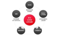 区块链时代：为什么前三大币种的流量正在攀升