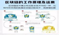 区块链的迷雾：你了解多少钱币种背后的故事？