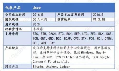 区块链币：投资还是陷阱？揭开其真实面纱！