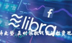 比特币走势：是时候挑战你的投资观念了？