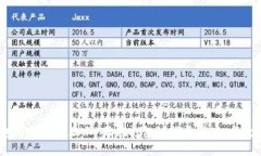 你的Tokenim钱包为何总是显示“正在打包”？揭开