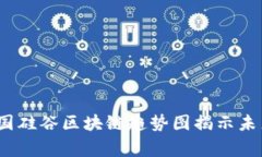 打破常规：美国硅谷区块链趋势图揭示未来的无