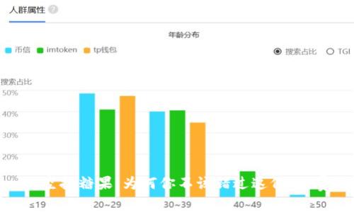 TokenIM空投糖果：为何你不该错过这份“免费午餐”？
