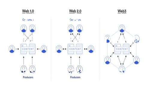   区块链与比特币：解决未来金融的关键还是潜在的危机？ / 
 guanjianci 区块链,比特币,金融危机 /guanjianci 

引言：技术革新与金融困境的交织
在当今飞速发展的科技时代，区块链和比特币作为金融创新的两大支柱，常常被人们热议。这两者不仅仅是技术上的突破，更在很大程度上改变了我们对金钱、交易和信任的理解。然而，正如一枚硬币有两面，区块链和比特币也面临着诸多问题和挑战。我们需要在推崇这一创新带来的便利的同时，理性审视其潜在的问题和隐忧。

区块链的技术瓶颈
尽管区块链技术作为一种去中心化的账本系统，提供了透明性和数据不可篡改的特性，但它的广泛应用仍面临重重挑战。

首先，区块链的扩展性是一个棘手的问题。许多区块链网络在交易量激增时常常会面临性能瓶颈。例如，比特币网络的交易确认时间可能会显著增加，使得用户需要等待较长时间才能完成交易。这种延迟在快速交易的环境中显得尤为致命，尤其是当用户希望在行情急剧波动时迅速反应时。

其次，区块链的能耗问题也愈发引起关注。以比特币为例，其采用的工作量证明机制需要耗费巨大的计算能力，从而消耗大量电力，这对环境造成了负担。随着环保意识的增强，这一问题将会持续吸引公众的目光，引发更多的讨论与反思。

比特币的市场波动性
比特币作为一种数字货币，其价值的波动性常让投资者捧心疾首。从最初的几美分，到如今的数万美元，比特币的价格经历了几轮剧烈的涨跌。这种波动性不仅加剧了市场的不确定性，也使得比特币在作为“稳定货币”这一角色上显得捉襟见肘。

这种波动性对正常用户尤其是中小投资者来说，从投机和日常使用两个方面都带来了困扰。难以预计的价格变化不但让投资者面临潜在的财务风险，也使得消费者在使用比特币进行日常支付时感到焦虑。

安全性与信任问题
虽然区块链的设计初衷是增加数据存储和交易的安全性，但也并不意味着它是完全安全的。各种针对比特币的黑客攻击时有发生，包括交易所被盗、钱包失窃等事件屡见不鲜。这些安全事件不仅直接导致用户财产的损失，也严重侵蚀了公众的信任。

没有足够的信任，用户不愿投入时间和精力去学习和使用这些新技术，这无疑对整个市场的健康发展构成了障碍。在一个需要依赖用户参与的系统中，信任的缺失就是最大的危机。

监管与法律挑战
比特币和区块链技术在各个国家和地区的监管政策迥然不同，有些地方对其持开放态度，而另一些地方则采取严格的禁止措施。这种不确定性给投资者和创业者带来了困扰，很多人因为担心法律风险而不敢大举进入市场。

与此同时，缺乏统一的法规也使得非法活动容易滋生，比如洗钱、欺诈等。这些行为不仅损害了正常的市场秩序，也进一步促使监管机构收紧政策，形成了一个恶性循环。

用户教育缺失
单靠先进的技术是不够的，真正推动区块链和比特币广泛应用的关键在于用户的理解和接受。然而，当前的情况是，许多用户对这一技术仍然缺乏基本的了解。网络上充斥着数量庞大的技术术语和复杂的交易机制，这无疑让新手望而却步，甚至因误解而踩入陷阱。

为了和这一领域的快速发展相适应，用户教育势在必行。如何有效地让公众理解并掌握这一新技术，是整个生态系统需要重点关注的问题。

未来展望与解决方案
面对这些挑战，我们不能仅仅是停留在抱怨与讨论之中，而应该积极寻找解决方案。首先，在技术层面，开发者们需致力于提高区块链的性能，加强安全措施，并探索更环保的共识机制。其次，行业组织和政策制定者需要共同合作，旨在构建一个既能促进创新又能保护利益的合法框架。

而针对用户教育，除了技术公司自身的努力外，更多的行业参与者、媒体和社区的共同推广也将变得非常重要。通过透明的信息与教育引导，帮助潜在用户消除不安与疑虑，向他们介绍如何安全有效地使用比特币和其他区块链应用。

结语：把握未来的钥匙
区块链与比特币的发展未必是一帆风顺，但它们无疑是当今金融科技进步的重要组成部分。在赞美其创新和潜力的同时，理智地面对并解决这些问题是一项不可或缺的任务。未来，我们期望通过技术的进步、法规的完善和用户的教育，能够真正实现一个安全、透明且高效的金融体系。