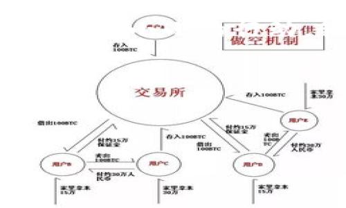    如何成功注册环保币区块链，走出第一步！  / 

 guanjianci  环保币, 区块链, 注册  /guanjianci 

引言：迈向绿色未来的第一步
在这个日益关注环保和可持续发展的大背景下，区块链技术以其独特的特性，为我们提供了一个令人振奋的机会。尤其是在环保领域，环保币的诞生不仅让人们看到了通过技术推动环境保护的希望，也为每个有志于参与这一伟大事业的人提供了一个平台。无论你是一位热爱环保的创业者，还是一名普通的环保爱好者，注册环保币并参与其中都是走出第一步的重要选择。

什么是环保币？
环保币，简单来说，是一种以环保为核心理念的数字货币。它的创建目标是激励企业和个人参与环保活动，如减少碳排放、参与植树、推行可再生能源等。用户通过完成特定的环保任务，可以获得环保币的奖励，并在生态系统内进行交易和投资。这一系统不仅促进了绿色经济的发展，也激发了大众参与环保行动的积极性。

注册环保币的意义
注册成为环保币的用户，意味着你不仅是在参与金融活动，更是在为保护我们唯一的家园贡献力量。这种参与感和归属感，会让你在与自然和谐共处的过程中感受到满满的成就感。同时，持有环保币的用户还可以在未来的绿色经济趋势中获得潜在的经济回报，甚至成为发展这一新兴市场的先锋。

注册流程逐步解读
虽然看似复杂，但注册环保币的过程其实并不艰涩。以下是详细的步骤，帮助你顺利地完成注册。

h4第一步：选择合适的平台/h4
众多区块链平台中，有一些专注于环保币的项目。首先，你需要研究这些平台，了解它们的背景、社群活跃度和项目透明度。常见的环保币平台如“生态链”、 “绿币”等，在注册之前可以加入它们的社群，了解实际用户的反馈和经验。

h4第二步：创建账户/h4
一旦选定平台，接下来就是创建你的账户。点击“注册”按钮，填写必要的信息，如电子邮箱、用户名和密码等。务必选用强密码，并确保信息的准确性，这将直接影响到你后续的交易安全。

h4第三步：进行身份验证/h4
许多平台为遵守法律合规要求，都需要用户进行身份验证。这通常包括上传身份证明文件和地址证明。尽量选择清晰认证的文件，确保通过验证的顺利。通过验证不仅可以加强账户的安全性，同时也能提高在平台内的信誉。

h4第四步：资金充值/h4
注册成功后，你可能需要为账户充值，以便购买环保币或参与其他活动。大部分平台支持多种充值方式，包括银行转账、信用卡和其他数字币的兑换。确保你了解每种方式的手续费和转换率，以避免不必要的损失。

h4第五步：参与环保活动/h4
有了资金后，接下来就可以参与平台提供的环保活动了。这些活动可能包括线上线下的再生资源回收、植树活动等。完成这些任务后，你将获得相应的环保币作为奖励。别忘了，多参与，才能获得更多的虚拟资产和实际的成就感。

h4第六步：学习与交流/h4
环保币的世界急剧变化，新的政策、活动和技术不断涌现。建议你加入相关的社交媒体群组、论坛等，学习他人的经验和教训，分享自己的参与经历。积极的交流将有助于你在这个行业中保持竞争力。

注册后的注意事项
注册环保币之后，并不是一帆风顺的旅程。用户需要时刻保持警惕，确保数字资产的安全。以下是一些需要特别注意的事项：

h4资产安全/h4
确保你的账户信息不会泄露，避免使用公共Wi-Fi进行重要交易。如果平台提供了双重验证功能，请务必要开启，提高账户的安全级别。

h4市场动态/h4
环保币作为一种新兴的数字资产，其市场行情波动较大。定期查看市场趋势，了解可能影响环保币价格的政策变化、项目发展进展等信息，将有助于做出明智的决策。

h4法律合规/h4
不同国家和地区对数字货币的监管政策并不相同。在进行任何交易之前，请务必了解所在国家或地区的法律规定，确保自身的操作合规，避免潜在的法律风险。

结尾：走向可持续的未来
注册环保币并参与其中，不仅是一次投资的尝试，更是一次为环境保护贡献力量的行动。在未来的道路上，与你的好友和家人分享这个理念，让更多人一同迈向绿色的未来。通过每一个小小的行动，我们都在为地球的美好明天努力，而环保币则是我们前行的重要动力。 

所以，别等待了，现在就是你加入环保币行列的最佳时机。让我们一起行动，保护地球，创造美好的未来！ 

温馨提示：请在注册之前确保了解所有相关条款和条件，并在进行任何投资之前寻求专业建议。 

（此文本为完整示例，实际内容可根据具体需求进行调整。）