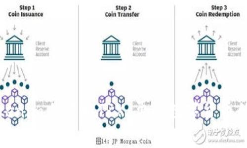 如何在Tokenim上获取TRX：勇闯数字货币的全新路线