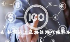 挑战游戏行业的未来：如何通过区块链游戏赚取
