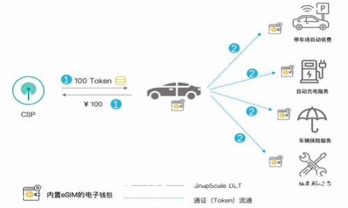 区块链的未来：重新定义创作与所有权的边界
