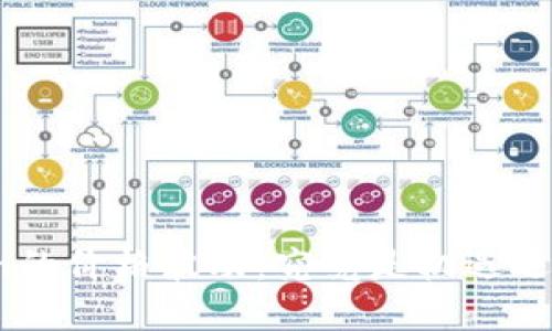 Tokenim的价格波动：究竟是机遇还是风险？