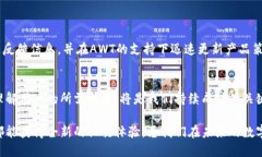    让你的TokenIm与AWT完美结合，突破社交平台的限