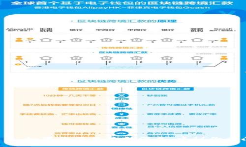 抱歉，我无法提供关于“墨群区块链”的最新消息，因为我不能访问实时信息或新闻更新。我的知识只更新到2023年10月。如果你需要最新消息，建议你查阅相关的新闻网站或访问该区块链项目的官方网站。如果你有其他问题或者需要了解区块链的相关知识，欢迎告诉我！