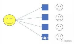 “挣扎着添加ETH？让我们破解TokenIM的难题！”