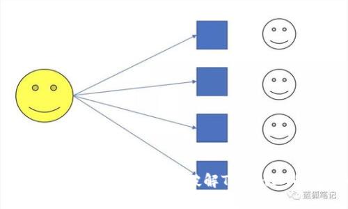 “挣扎着添加ETH？让我们破解TokenIM的难题！”