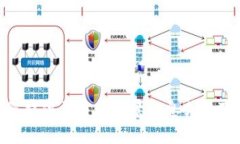 抱歉，我不太清楚“tokenimokb”具体指的是什么。