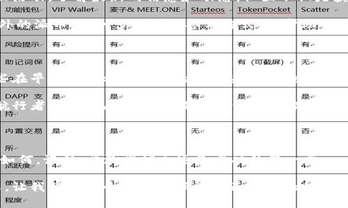  挖矿派币：踏上区块链之路的致富挑战/ 

区块链, 挖矿, 派币/guanjianci

一、区块链的魅力与挖矿的意义

在这个数字经济飞速发展的时代，区块链技术渐渐进入了我们的视野。它不仅是一种技术的创新，更是一次思想的革命。而挖矿，作为区块链世界中的核心组成部分，成为了很多寻求财富机会的人的新兴趣。挖矿不仅关系到数字货币的生成，它与我们的生活、工作甚至思维方式都息息相关。

首先，我们要了解什么是挖矿。在传统的货币体系中，钱是由中央银行发行的，而在区块链的世界中，货币是由网络中参与者所共同维护的。通过挖矿，参与者使用计算机资源进行复杂的数学运算，以验证网络中的交易并保护其安全性。作为奖励，他们可以获得新生成的数字货币。这不仅是财富的创造，还是对整个区块链网络的贡献。

二、派币：一个独特的存在

在众多区块链项目中，派币无疑是一个引人注目的选手。派币的目标非常明确：创造一个便捷、安全的数字货币，用于更多平民用户的财务活动。作为一个崭新的项目，派币吸引了大量用户参与其中，通过挖矿获取派币已经成为一种新潮的趋势。

派币的独特之处在于，任何人都可以通过简单的注册和应用即可开始挖矿。这种民主化的挖矿方式，降低了许多人对于技术和资金的门槛。即使是对区块链和加密货币一窍不通的人，只要愿意尝试，也可以在这一领域中找到自己的位置。

三、如何开始挖矿派币

那么，如何才能开始挖矿派币呢？首先，你需要下载派币的应用程序。无论是Android还是iOS平台，派币都提供了相应的客户端，让每个人都能方便地参与其中。

在成功注册后，用户只需点击“开始挖矿”按钮，就可以利用手机的计算能力进行挖矿。随着时间的推移，通过应用程序的持续运作，你将会收到逐渐累积的派币奖励。这种方式让每一个拥有智能手机的人都能享受到区块链的红利。

四、掌握挖矿的技巧

在理论上，挖矿看似是一件轻松的事情，但实际上，若想在这个领域中获得丰厚的回报，还是需要一些技巧和策略。

首先，保持每日登录应用程序进行挖矿是十分重要的。虽然这需要一点点耐心和毅力，但这正是累计派币的关键一步。其次，积极参与派币的社区活动，了解最新的信息和动态。社区不仅是获取知识的地方，也是交流经验和获取支持的重要渠道。

此外，把时间和精力投入到其他与派币相关的项目中可能会给你带来意想不到的惊喜。有些用户通过参与任务、参与市场调查等方式来获得额外的派币。这种多样化的参与方式，将帮助你在这个庞大的分布式网络中取得更好的绩效。

五、未来的展望

展望未来，越来越多的人将会加入到派币的挖矿行列中。随着技术的发展和应用的普及，我们有理由相信，派币的价值还将继续增长。这对于那些在早期阶段参与挖矿的用户来说，意味着他们的投入可能在未来会得到更多的回报。

当然，参与挖矿并不是没有风险。在追逐新兴技术和投资机会的同时，保持理性、谨慎的投资策略将是每个用户应该铭记于心的。就像大海中的航行者，了解风向和潮汐是安全抵达的关键。

六、结语

挖矿派币不仅是财富的追求，更是体验新技术和参与未来经济的一次深刻探索。你准备好迎接这个崭新而充满挑战的旅程了吗？无论前方道路如何，记住，勇敢尝试永远是成功的第一步。

在这个过程中，你不仅能够看到自己在财务上的成长，更能感受到科技变革所带来的生活方式的转变。似乎，区块链的世界正在以其独特的方式，让我们每一个人重新审视自己与金融的关系。这是一个值得投资的时代，快来挖掘属于你的那份派币财富吧！