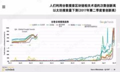 jiaoti探索tokenim挖矿的秘密：你真的准备好迎接挑
