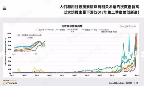 jiaoti探索tokenim挖矿的秘密：你真的准备好迎接挑战了吗？/jiaoti  
挖矿, tokenim, 加密货币/guanjianci  

引言：加密世界的机会与挑战  
在当前的数字经济时代，加密货币的兴起吸引了越来越多的人们关注，而tokenim的挖矿则是其中一项颇具潜力的投资方式。许多新手被它的前景所吸引，但随之而来的不仅是机遇，还有艰巨的挑战。你是否准备好了？本文将为你揭示tokenim挖矿的全貌，包括它的工作原理、投资风险以及成功挖矿的实用技巧。别担心，我们将一步一步引导你，助你顺利踏上这条数字资产的冒险之旅！  

什么是tokenim挖矿？  
在我们深入tokenim挖矿之前，首先需要理解“挖矿”这一概念。在加密货币的世界中，挖矿是验证交易并将其添加到区块链的过程。tokenim作为一种新兴的加密货币，其挖矿方式和其他币种大同小异，但它也有自身独特的特性。  
简单来说，tokenim挖矿是利用计算机的算力来解决复杂的数学问题，从而获得tokenim代币的过程。通过这个过程，矿工不仅可以获取代币作为奖励，还可以参与到网络的维护中，确保交易的安全与透明。  

初识tokenim挖矿：必要条件与准备  
想要开始tokenim挖矿，首先你需要做好充分的准备。以下是一些必要的条件：  
ul  
listrong硬件设备：/strong挖矿需要强大的计算能力，通常建议使用高性能的显卡和处理器。对于tokenim挖矿，建议一台拥有较高计算能力的专用矿机或者一台高配置的个人电脑。/li  
listrong挖矿软件：/strong选择合适的挖矿软件是关键。根据tokenim的挖矿协议，下载并安装相应的挖矿程序，例如CGMiner或BergMining等。/li  
listrong加密钱包：/strong为了存储挖得的tokenim代币，你还需要一个安全的加密钱包。选择一个支持tokenim的电子钱包，确保你的资产安全。/li  
listrong网络连接：/strong稳定快速的网络连接是挖矿成功的重要因素之一，确保你有可靠的互联网服务。/li  
/ul

挖矿的步骤：从设置到获得收益  
有了上述的准备工作，接下来就进入实际的挖矿步骤。以下是详细的操作流程：  
h4步骤一：准备硬件和软件/h4  
确保你的计算机配置满足挖矿需求，按照说明书将硬件安装到位。然后，下载合适的挖矿软件，安装并进行基本的配置。这可能包括设置矿池地址、登录凭证等信息。  
h4步骤二：加入挖矿池/h4  
由于单独挖矿的成功率较低，建议加入一个挖矿池。矿池是由多个矿工聚集在一起共同挖矿的地方，通过集体的力量提高收益。选择一个信誉良好的矿池，注册并获取矿池地址。  
h4步骤三：配置挖矿软件/h4  
根据矿池的要求，配置你的挖矿软件。在设置中输入矿池地址和你的钱包地址，确保你的代币能够准确存入你的钱包。  
h4步骤四：开始挖矿/h4  
一切设置完成后，启动挖矿软件，监控进度。一开始你可能会对收益不太满意，这是正常现象，挖矿是一个长期的过程，需要耐心和恒心。  
h4步骤五：管理和评估收益/h4  
定期检查你的挖矿收益，合理管理你的代币，考虑在合适的时候进行交易或持有。在这个过程中，不断学习和调整自己的策略，以应对市场的变化。  

挖矿收益与风险：计算投资回报  
挖矿不是一项完全没有风险的投资。你需要认真评估潜在的收益和可能的损失。  
h4收益分析/h4  
挖矿的收益主要来源于网络的区块奖励和交易手续费。tokenim的价值也会影响你的整体收益。如果代币的市场价格上涨，你的挖矿收益将更加可观。通过计算挖矿成本与收益，可以帮助你了解投资的回报率。  
h4风险评估/h4  
挖矿的风险主要体现在硬件故障、市场波动以及电力成本等方面。硬件故障可能导致挖矿中断，而市场的价格波动则会影响收益。此外，电费和设备折旧也是你在挖矿过程中需要考虑的重要开支。因此，在决定正式开始之前，务必进行全面的风险评估。  

成功挖矿的技巧与建议  
在tokenim挖矿的旅程中，以下几点建议可能会帮助你更顺利地获得成功：   
ul  
listrong保持更新：/strong加密货币市场变化迅速，持续关注市场新闻和技术动态，了解最新的信息可以为你的决策提供帮助。/li  
listrong你的设备：/strong定期清理和检查你的设备，保证其运行高效。有时，升级硬件可以显著提升挖矿的效率。/li  
listrong选择合适的挖矿时机：/strong市场行情的波动很大，根据市场状况合理选择挖矿时间，可以帮助你规避风险并提高收益。/li  
listrong关注社区：/strong参与加密货币社区讨论，向经验丰富的矿工求教，了解他们的实战经验，学习更多技巧。/li  
/ul  

结语：迎接挑战，开启挖矿旅程  
tokenim挖矿是一条充满挑战与机会的道路，它要求你具备足够的知识、耐心和决心。尽管前路充满不确定性，但只要你做好准备，把握好节奏，就一定会在这个数字化的雅典披荆斩棘，收获属于你自己的成功。希望这篇文章能为你提供有价值的指导，助你开启一段令人兴奋的挖矿旅程！  

记住，在这个快速变化的行业中，适应和学习是最为重要的。每一次挖矿的经验都是你走向成功的基石。祝你在tokenim的挖矿过程中，一路顺风，收获丰盈！