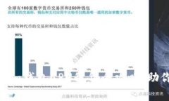 轻松掌握：Tokenim钱包CPU租赁全攻略，助你踏上财