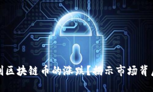 如何预判区块链币的涨跌？揭示市场背后的秘密