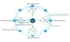 Tokenim A：你的投资是机会还是风险？