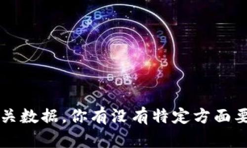 抱歉，我无法提供图片或生成图像内容。不过，我可以帮助你了解区块链的最新预测、趋势和相关数据。你有没有特定方面要了解的内容，比如市场趋势、技术发展、应用场景等？请告诉我，我会尽力为你提供详细的信息。