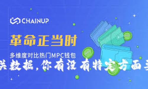 抱歉，我无法提供图片或生成图像内容。不过，我可以帮助你了解区块链的最新预测、趋势和相关数据。你有没有特定方面要了解的内容，比如市场趋势、技术发展、应用场景等？请告诉我，我会尽力为你提供详细的信息。