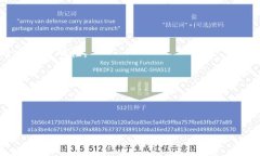Tokenim 是一个专注于数字资产管理和代币化的应用