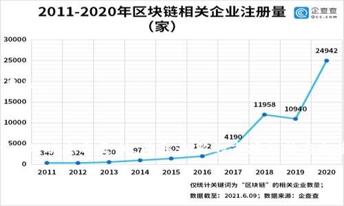 如何轻松创建Tokenim账号，开启您的加密旅程！

在这个数字化和去中心化的时代，区块链技术和加密货币正以不可思议的速度发展与普及。在这种背景下，Tokenim作为一个新兴的平台，为用户提供了一个高效且便捷的方式来管理和交易加密资产。如果你希望在这个新兴领域中找到立足之地，那么创建一个Tokenim账号无疑是迈出这一步的重要之举。

Tokenim是什么？

在我们讨论如何创建账号之前，让我们先了解一下Tokenim的基本概念。Tokenim是一个区块链平台，它旨在为用户提供一个安全、透明、高效的交易环境。Tokenim支持多种加密货币的交易和管理，使得用户可以轻松地进行资产的转移和交易。而为了进入这个平台，第一步就是创建一个Tokenim账号。

创建Tokenim账号的步骤

现在让我们详细探讨如何快速而轻松地创建你的Tokenim账号。以下是具体的步骤：

h4步骤一：访问Tokenim官方网站/h4

首先，你需要前往Tokenim的官方网站。在浏览器中输入Tokenim的网址，点击进入主页。在这里，你会看到关于Tokenim的各种信息，以及“注册”或“创建账号”的选项。

h4步骤二：填写注册信息/h4

点击“注册”之后，系统将引导你填写一系列的基本信息。你需要提供以下内容：

ul
  listrong电子邮箱地址：/strong确保你使用的是一个常用且安全的邮箱。/li
  listrong昵称或用户名：/strong这是你在平台上的显示名。/li
  listrong密码：/strong选择一个强密码，建议包含字母、数字及特殊字符，以确保账户的安全性。/li
/ul

确保所有信息的准确无误，避免后续可能出现的问题。

h4步骤三：邮箱验证/h4

提交注册信息后，Tokenim会向你提供的邮箱发送一封验证邮件。请登录你的邮箱，找到这封邮件，并点击其中的验证链接。这一步至关重要，它将确认你的身份并激活你的账号。

h4步骤四：登录Tokenim账号/h4

一旦你的账号被验证，你就可以使用刚才设置的用户名和密码登录Tokenim平台。在进入平台后，你可能会被要求填写一些额外的信息，比如身份验证，以确保你的账号安全。

h4步骤五：设置安全措施/h4

安全性是加密货币交易中极为重要的一个环节。建议你在注册完成后，立即设置两步验证（2FA），通过手机应用或短信验证码来加强账户安全。当有人尝试从未知设备登录你的账号时，系统会向你发送验证请求，确保账户受到保护。

为何选择Tokenim？

随着市场上各种加密资产交易平台的涌现，选择一个合适的平台显得尤为重要。Tokenim不仅界面友好，操作简便，而且为了用户的需求，不断迭代升级。他们提供实时的市场数据、深度的技术分析工具，以及全面的用户支持服务。选择Tokenim，你就是选择了一个值得信赖的平台。

常见问题解答

h4我在创建账号时遇到错误，该怎么办？/h4

如果在注册过程中遇到任何错误，首先请检查你输入的信息是否正确，尤其是邮箱地址和密码。如果所有信息都没问题，但仍然无法注册，建议清除浏览器缓存或更换浏览器重试。如果问题依旧，可以联系Tokenim的客服团队，他们会帮助你解决账户相关的问题。

h4可以用同一邮箱注册多个账号吗？/h4

为了维护平台的安全性，Tokenim通常限制一个邮箱只能注册一个账号。如果你需要管理多个账号，可以考虑使用不同的邮箱。

h4我是否可以在手机上创建Tokenim账号？/h4

绝对可以！Tokenim为了适应移动互联网的发展，推出了手机应用程序。你可以在应用商店下载Tokenim，按照上述步骤进行注册，无论是电脑版还是手机版，操作方式都非常类似。

结语

创建Tokenim账号并不是一个复杂的过程，只需要进行简单的填写和验证步骤，你就能顺利进入这个充满新机遇的加密世界。确保在过程中保持你的信息安全，并关注Tokenim的动态与更新，获取最新的市场趋势与投资分析，掌握更多的机会。无论你是新手还是资深的交易者，Tokenim都是你通向加密资产管理和交易的理想选择。现在，就动手创建你的Tokenim账号，开始你的加密旅程吧！

Tokenim, 创建账号, 加密货币/guanjianci