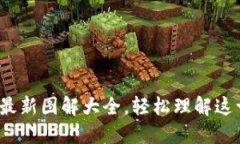 解密区块链：最新图解大全，轻松理解这一颠覆