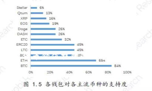在区块链和加密货币领域，SDS通常指的是“Stably Dollar”，亦称为稳定币，其目的是设计成与美元或其他法定货币价值挂钩的数字资产。通过这种方式，SDS的价值相对稳定，从而减少了传统加密货币的波动性，变得更加适用于日常交易和价值存储。

### SDS 币种：稳定币的崛起与挑战