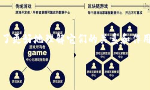 在这个迅速发展的数字经济时代，区块链和比特币正逐渐成为人们关注的焦点。为了更好地理解它们的关系和作用，为您呈现一幅概念图，并通过对这幅图的解读，深入探讨区块链和比特币的奥秘。

揭开神秘面纱：区块链与比特币是如何互相塑造的？