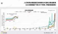 区块链中的AlNC币：合法性解析与投资风险分析