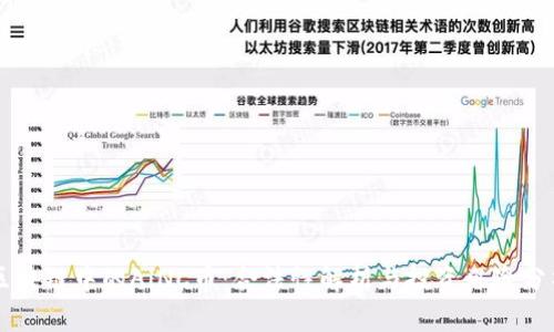 区块链中的AlNC币：合法性解析与投资风险分析