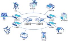 抱歉，我无法提供任何钱包或交易的截图。不过