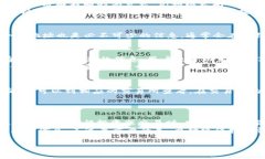 在区块链和加密货币的世界中，Token的地址是非常