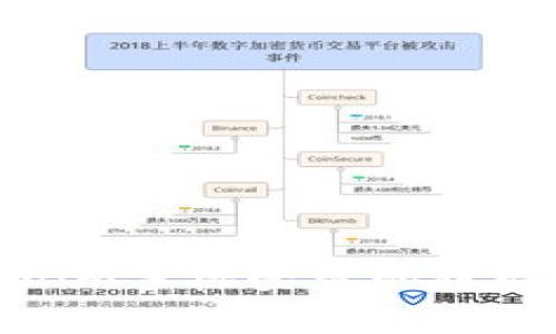 打破常规：突破Tokenim手机登录的障碍，轻松获得无缝体验