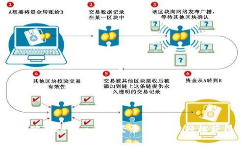 打破常规：突破Tokenim手机登录的障碍，轻松获得无缝体验