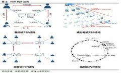   大厂区块链风云再起：你是否跟上了潮流的步伐
