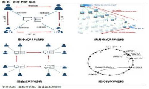   大厂区块链风云再起：你是否跟上了潮流的步伐？ /   
 guanjianci 区块链, 大厂, 最新消息 /guanjianci 

引言：区块链的潮流与机遇
近年来，区块链技术如风暴般在全球范围内蔓延，成为科技界和金融界的一大热议话题。特别是在一些大型科技公司（常称“大厂”）的推动下，区块链的应用场景不断扩大，涵盖了金融、供应链、版权保护等多个领域。然而，细细想来，虽然这些技术发展如日中天，但很多人依然对区块链持观望态度，甚至充满疑虑。今天，我们就来剖析最新的区块链动态，看看大厂们在区块链领域的布局和未来趋势，以及你我是否已准备好迎接这种变革。

一、区块链发力：大厂们的策略
多年来，苹果、谷歌、亚马逊等大型科技公司一直对区块链技术保持高度关注。尽管表面上看，这些公司并未直接推出以区块链为核心的产品，但实际上，他们在背后早已开展了诸多研究和测试。以谷歌为例，2018年谷歌云宣布推出一项区块链服务，使得开发者能够更方便地使用其相关技术，降低了企业采用区块链的门槛。
此外，亚马逊则在其AWS平台推出了区块链服务，使得各类企业能够快速搭建基于区块链的应用。这样的举动不仅为大厂们获得了技术优势，同时也为他们在新的经济形态中赢得了先机。从这个角度来说，大厂们的布局乃是应对未来竞争的一步高明棋。

二、区块链的多重应用场景
区块链技术的强大之处在于其去中心化、不可伪造的特点，使得很多传统行业都看到了重塑的希望。例如，在金融领域，区块链可以提供更为安全、透明的交易环境，同时也能减少中介环节，从而缩短交易时间、降低费用。此外，许多大厂正在探索利用区块链进行跨境支付和数字货币的可能性，提升金融服务的效率。
在供应链管理方面，区块链的引入可以帮助企业实时追踪产品的生产和运输流向，从而提高透明度，增强消费者信心。与此同时，内容创作者们也在积极寻求通过区块链保障自身权益，避免盗版和抄袭的问题。无论是音乐、影视还是文学，区块链的确为创作者提供了一个可追溯的收益分配机制。

三、挑战与机遇并存
尽管区块链技术的前景广阔，但在实际应用中依然面临诸多挑战。例如，技术的复杂性导致很多企业在初始阶段难以掌握；同时，区块链网络的安全性也是一个不容忽视的问题。最近的一些区块链项目遭遇了黑客攻击，导致用户资金损失，让人们对其安全性产生了质疑。
面对这些挑战，区块链领域的从业者们不仅需要提升技术能力，还要思考如何解决现存问题。与此同时，也正是因为这些挑战，市场对区块链专业人才的需求越来越高。对于我们普通用户来说，学习这些知识，不仅能够让我们更好地理解区块链的本质，也可能为未来开辟新的职业道路。

四、用户该如何参与这场变革？
面对如此多的机遇，普通用户该如何参与其中呢？首先，我们需要增强自身的知识储备。可以通过阅读书籍、参加线上课程等方式，逐步深入理解区块链的基本概念和应用场景。此外，许多区块链项目会有针对普通用户的培训和活动，参与这些活动能够让我们更直接地接触到业内动态，了解最新的发展。
其次，若你对某个项目或技术抱有兴趣，可以尝试入手一些小规模的投资，进行实践。虽然投资有风险，但小额资金的尝试可以让我们更真实地感受到区块链的市场变化。不过，参与前一定要做好充分的调研，避免盲目跟风。

结论：区块链的未来值得期待
总体来看，尽管区块链仍处于发展阶段，但它在各行各业的应用前景已然展开。面对大厂们的布局与市场的蓬勃发展，我们每个人都有机会成为这一变革的参与者和受益者。真正重要的是，时刻保持对新技术的敏感性，主动学习与探索，而不是仅仅静待其发展。
在未来的日子里，区块链的故事才刚刚开始。你准备好迎接这场趋势了吗？无论如何，记得保持好奇心和学习的热情，或许有一天，你会因这份坚持，而在这个变革的浪潮中占据一席之地。